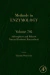 Siderophore and Related Natural Products Biosynthesis