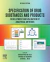 Specification of Drug Substances and Products