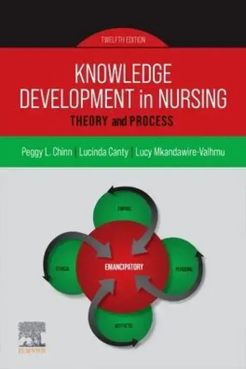 Knowledge Development in Nursing - Ediciones Journal