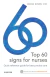 Top 60 Signs for Nurses