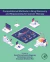 Computational Methods in Drug Discovery and Repurposing for Cancer Therapy