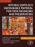 Natural Gums as a Sustainable Material for Food Packaging and Preservation