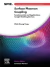 Surface Plasmon Coupling