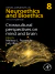 Crosscultural Perspectives on Mind and Brain