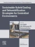 Sustainable Hybrid Cooling and Dehumidification Strategies for Controlled Environments
