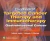 Handbook of Targeted Cancer Therapy and Immunotherapy: Gastrointestinal Cancer