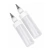 Bisnaga de Confeitar com Adaptador 118ml Sweet Sugarbelle - comprar online
