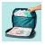 Kit de Malas Organizadoras 360 We R Makers - loja online