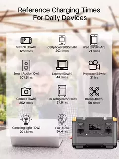 Imagen de Estación de energía portátil de gran capacidad para acampar, batería de almacenamiento de energía de 2400w