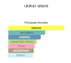 Decant - Acqua di Gio Giorgio Armani EDT - comprar online