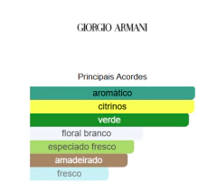 Decant - Acqua di Gioia Edp na internet