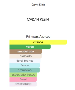 Decant - CK One Calvin Klein - comprar online