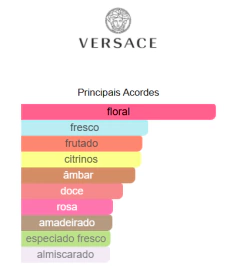 Decant - Bright Crystal Parfum Versace na internet