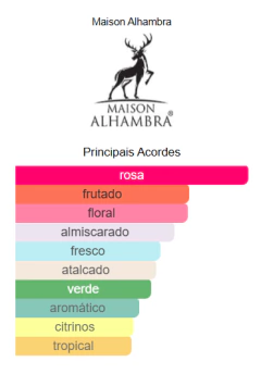 Decant - Delilah Maison Alhambra na internet