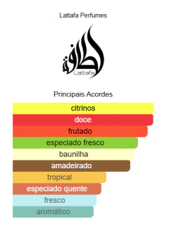 Decant - Ishq Al Shuyukh Silver Lattafa - comprar online