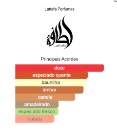 Decant - Khamrah Lattafa Perfumes - comprar online