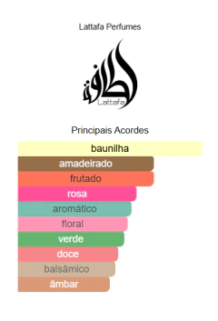 Decant - La Collection D'antiquités 1910 Lattafa na internet