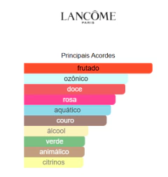 Decant - La Vie est Belle L'Elixir Lancôme - comprar online