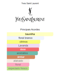 Decant - Libre Intense Yves Saint Laurent na internet