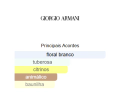 Decant - My Way Giorgio Armani EDP na internet