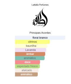 Decant - Tharwah Gold Lattafa - comprar online