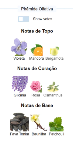 Decant - Gucci Guilty Elixir de Parfum pour Femme - Dell'Olfatto Perfumaria