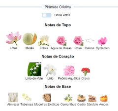 Decant - Leau D'Issey - Issey Miyake - Dell'Olfatto Perfumaria