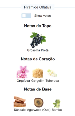 Decant - My Euphoria Calvin Klein - Dell'Olfatto Perfumaria