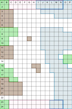 Mapa Honeymoon Resort Indoor / Latveria Outdoor - Dungeon do Monarca
