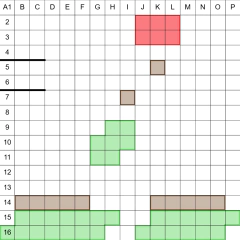 Mapa Mean Streets Outdoor / Subway Indoor - Dungeon do Monarca