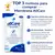 KIT 8X MEMBRANA MANTA DUPLA ANTI CONGELANTE CRIOLIPÓLISE 40X30 TAMANHO G - DOCTOR HOUSE