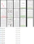 Arquivo Digital - Planner Spring Permanente 248 Páginas / Tamanho A5 - Toca das Artes