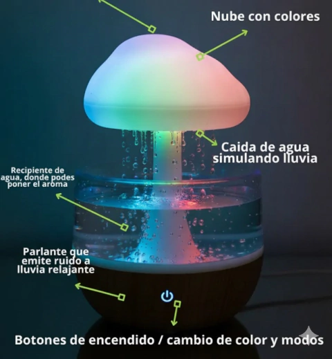 Humidificador Nube "Rain Cloud": Efecto Lluvia Real + Luz RGB & Sonido Relax - comprar online