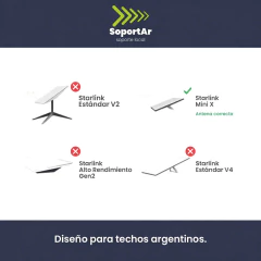 Imagen de Adaptador Reforzado para Starlink Mini Base Allen – SoportAr