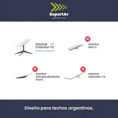 Soporte 2x1 Router y Adaptador Ethernet para Starlink V2 – SoportAr - comprar online