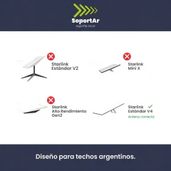 Adaptador Starlink V4 Encastre Directo a Soporte Tipo DirecTV | SPL-PY1-V4 - comprar online
