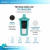Kit de 3 Repuestos Jarra Purificadora Sense Glass - Verde - comprar online