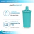 Kit de 4 Repuestos Jarra Purificadora Sense Glass - Verde - Tienda Del Agua