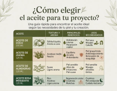 ACEITE DE COCO MARCA DG X 250 ML - comprar online