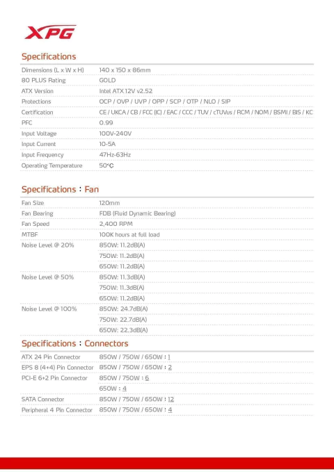 Imagen de XPG Fuente de Poder XPG CORE REACTOR II 650W, 80 Plus Gold, 20+4 pin ATX, Modular, atx 3.0, Negro