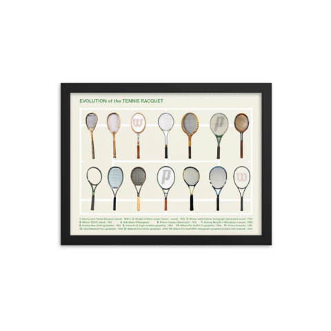 Cuadro Evolución Raquetas Tenis 40x30 Deportes