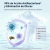 DETERGENTE LIQUIDO AIWIBI 3L (Lavanda/Camelia) - VALGUS BABY CARE