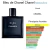 DECANT | Bleu de Chanel Parfum - Chanel - comprar online