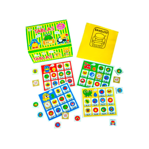 Las tablas de multiplicar