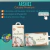 Arshies - Línea Premium en internet