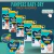 Pampers BabyDry - Pack ahorro