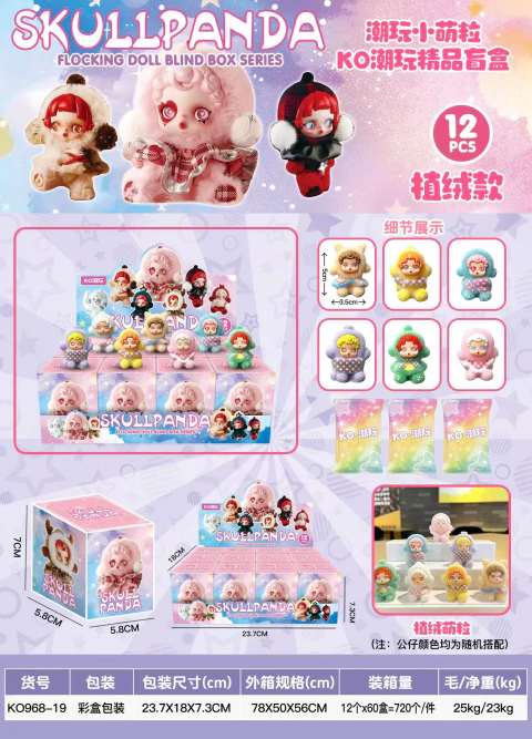 Blind Box Coleccionables