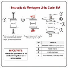 Imagem do COXIM VIBRA STOP Nº1 F/F 5/16 X 30MM - 70 KG