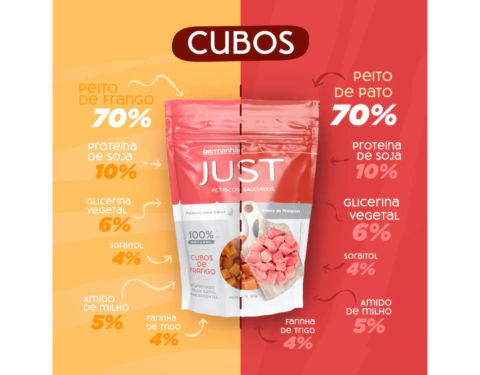 Just Cubos