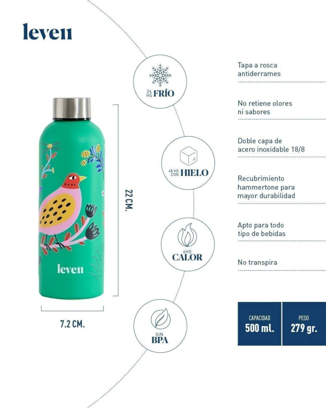 Botella Original Bird | 500 ml en internet